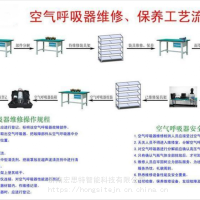 呼吸气瓶充气设备 呼吸器维检测维修室 气瓶水压试验站 宏思特【两室一站】