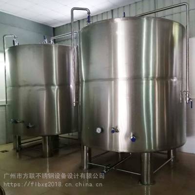 ݣȻ豸Ǯأ304/316ʳƷ·͹ͼƬ Ϲ֭¹Ƴ