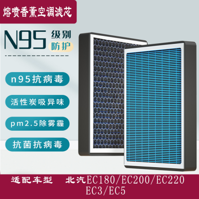 北汽新能源香薰空调滤芯 适配EC180/EC200/EC220/EC3/EC5空调格
