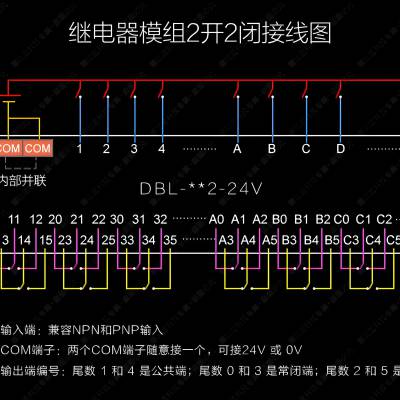 欧姆龙PLC 60点漏型PLC 晶体管CPM1A-8ET1