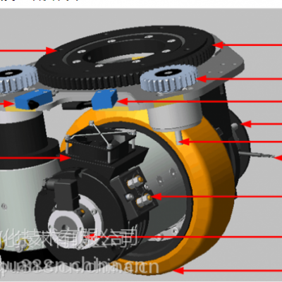 成熟运用于汽车生产线AGV驱动轮，意大利CFR舵轮，上汽大众项目