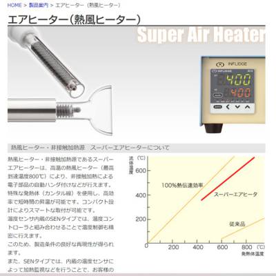 ձinflidgeӢ՚ӟSEN-220V-1000W-MSW