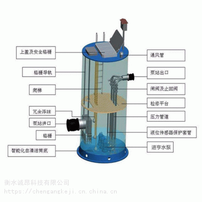 供应智能一体化预制泵站