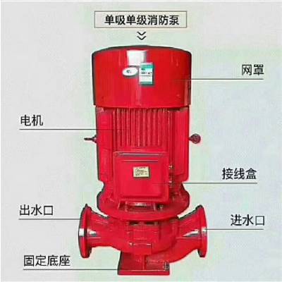 多級離心泵結構圖無負壓供水設備消防給水穩壓泵濤泉