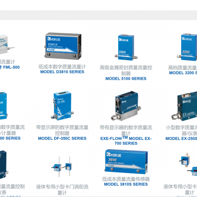 コフロック 超音波流量計FML-500SERIES FML-500-H2O-5L/MIN 入数：1個