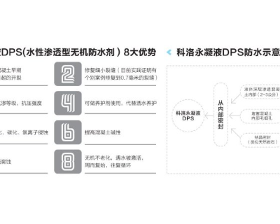 深圳隧道水性渗透无机防水剂怎么选 科洛结构自防水供应