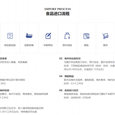 粉末类化工品运输注意事项有哪些---环航国际 空运进出口货运代理 普货 危险品化工品运输