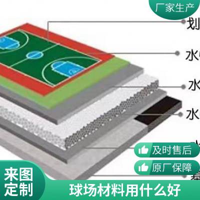 室外篮球场羽毛球场新国标环保弹性硅PU塑胶地面材料可施工