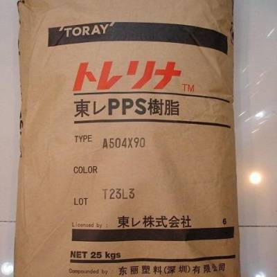 ppsԭϼ۸PPSR-4-280NA