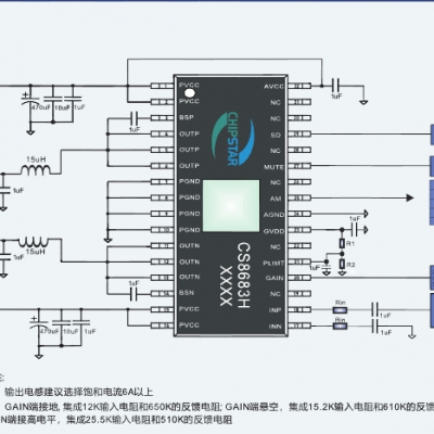 CS8683H145WDƵʷŴCHIPSTAR/ԭװȫϵ