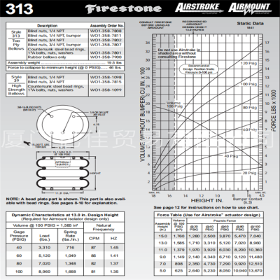 Firestone空气弹簧 W01-358-7808 减震 凡士通原厂供应