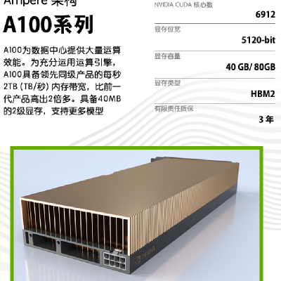 NVIDIA Tesla A100 40G GPU˹ܷԿ