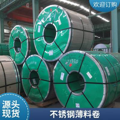 񻯲ֱϾ316L/310s۸Ĥ