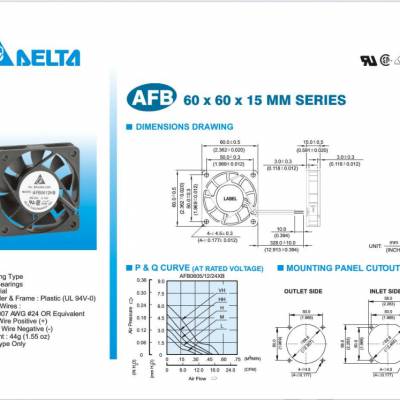 ̨ܴ AFB0624HB ΢ɢȷ  ߴ60*60*15mm 6015ɢȷ24V