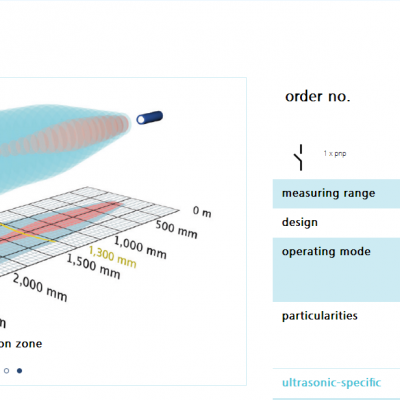 直发折扣+原厂质保 CAPTRON 触摸开关 CHT3-151P-H/TG-SR