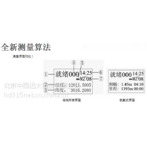 供应面积测量仪（机载面积仪，搭载手持测量和机载测量） 型号:M393884