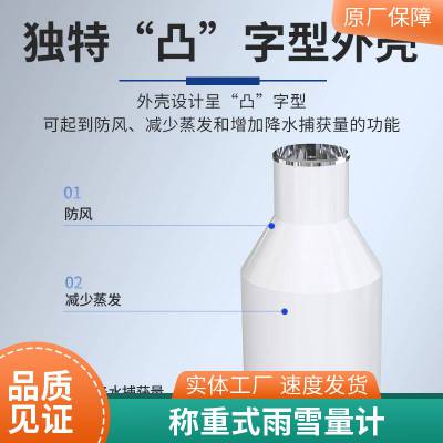 ʽ 485ź ˮļ豸 ѩ
