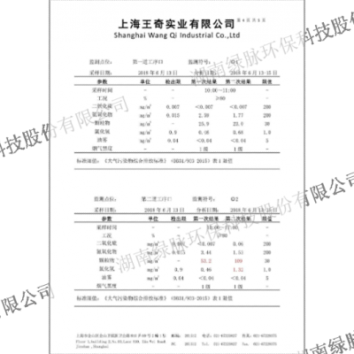 北京voc烟气净化炉特点 湖南绿脉环保科技股份供应