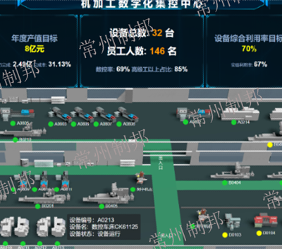 上海上门服务MES系统软件 诚信经营 常州制邦信息科技供应