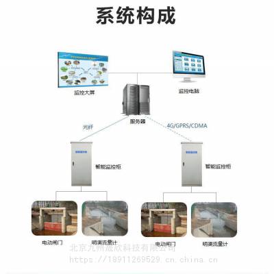 河道水闸在线监控系统 监测内河外河水位 可设置报警 上传云平台