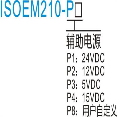 *** EM210车规级高精度隔离放大器