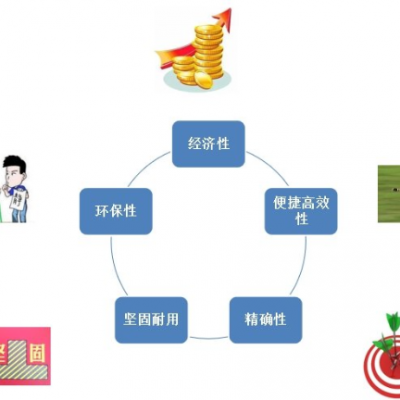 成都滑轨式沟槽支护箱施工工艺 江苏力特威钢结构供应