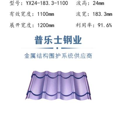 YX65-240-720ѹ͸ְ ȶп¥а۸