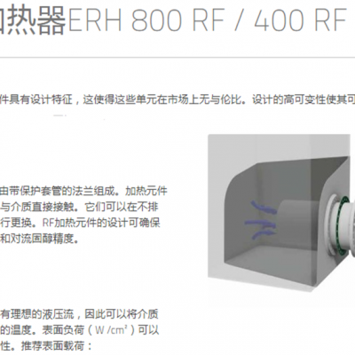 ¹ELWA Elektro-W?rmeõ P2H48͵ P2H36 Һ
