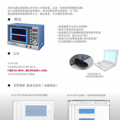 日本理研计器 荷重检测（吨位仪）/错误检测仪/跳屑检测仪RM-7402