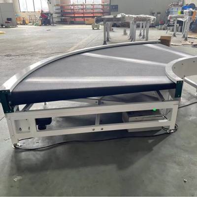 ҹӦתͻϻģתʹƤת