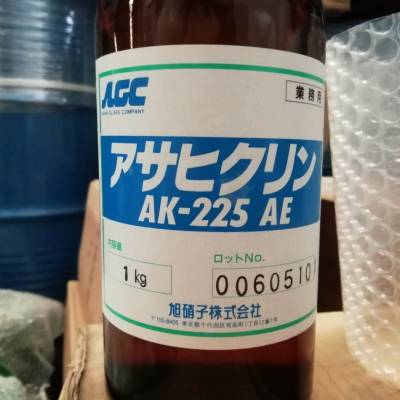 AK-225ϴĿǰг۸Ƿṩʵװ