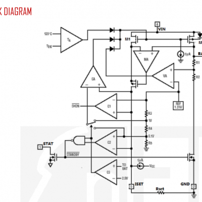 代理电源管理芯片ETA4054S2F
