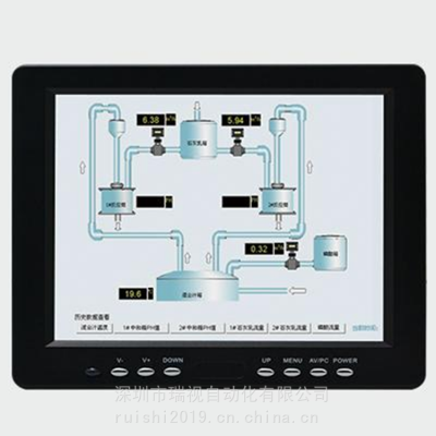 TV-B703-R/B703-RT-A 壁挂式/挂耳式/桌面/7寸LCD工业显示器