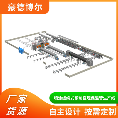 喷涂缠绕式预制直埋保温管生产线 聚氨酯发泡机 钢管保温设备