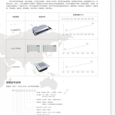 北京清华同方风机盘管现货销售HSWR-D-20(D)BPIII