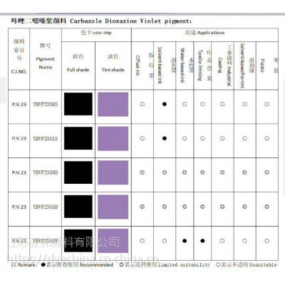 供应亚邦高浓度永固紫，溶剂墨专用 2351系列