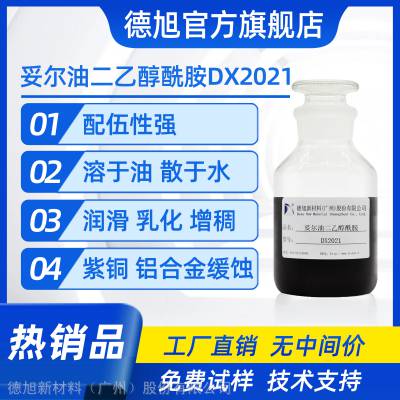 ׶ͶҴ DX2021 ϳҺ󻬼 ͭ˿󻬼ԭ