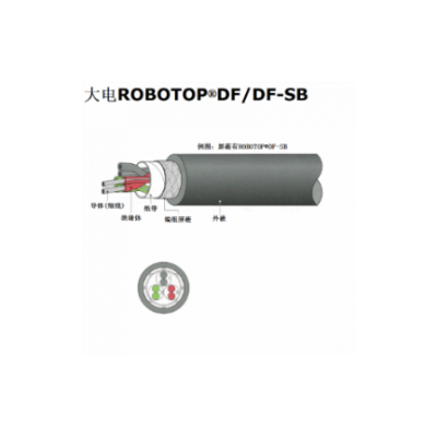 日本安卡机器人电缆批发 伊津政供