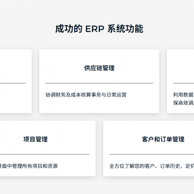 长沙Inforerp企业管理软件销售电话 来电咨询 润数信息技术供应