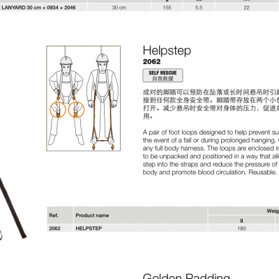 北京 坎普 2062 HELPSTEP 长时间悬吊时引起的悬吊创伤 救援脚踏
