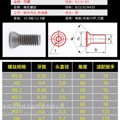 刀把螺丝_12.9级梅花头刀把螺丝数控车刀螺钉数控m2.5~m5 -