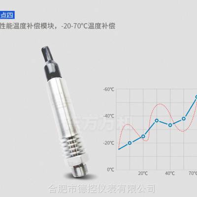 高温液位变送器配套光柱显示表