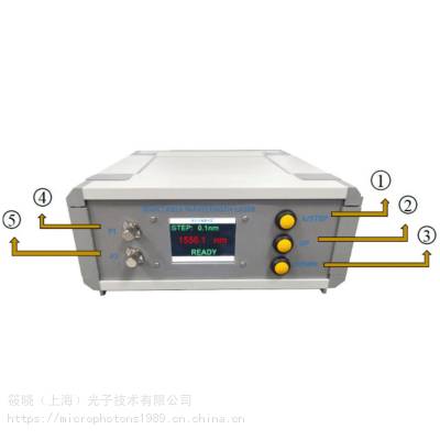 波长可调激光器 1530-1565nm 分辨率50GHz