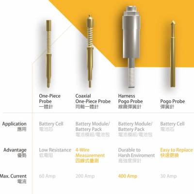 供应电池测试探针