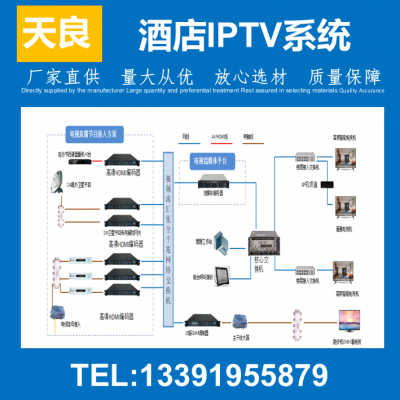 天良 酒店IPTV电视系统 TLT-IPTV