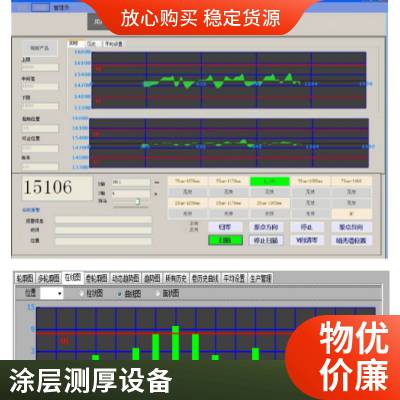 膜厚仪-非接触式在线白光干涉测厚仪-涂层测厚-动视