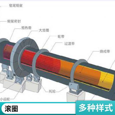 水泥回转窑碾金机 批发碾金配件 电碾子水碾子设备加工厂可调货