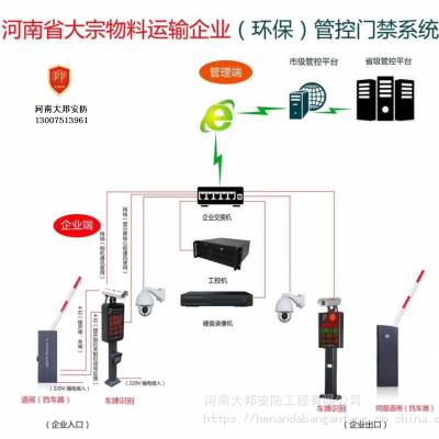 郑州市大宗物料车牌门禁监管系统