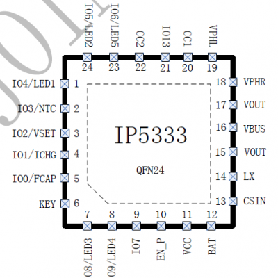 ӢоIP5333TWS+ӦƶԴȫɵԴSOCоƬ