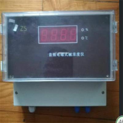 ʽŨȼƣǱ ͺ:CN60M/CYN-WţM199517